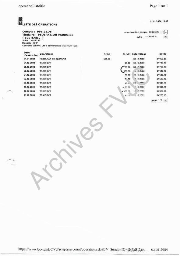 Open original Document numérique